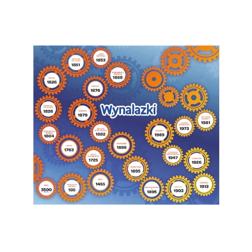 Wynalazki 01958 Trefl