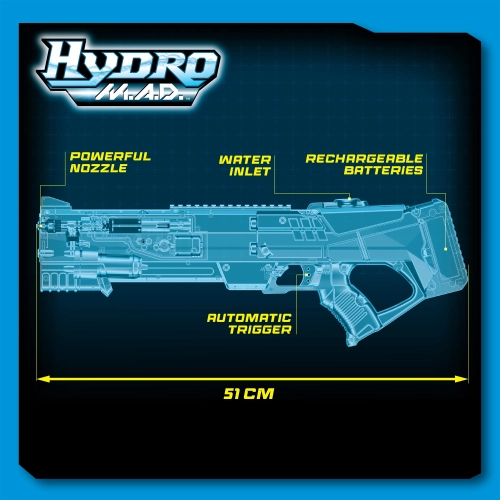 Hydro M.A.D Niebieski