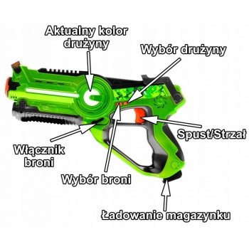 Zestaw Pistoletów Laserowych maska do Laser Tag Paintball Laserowy W7001D