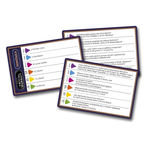 Trivial Pursuit: Domówka