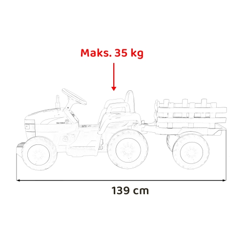 Traktor Z Przyczepą